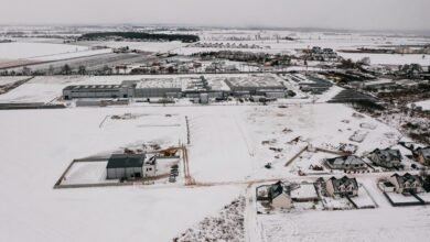 load distribution by region