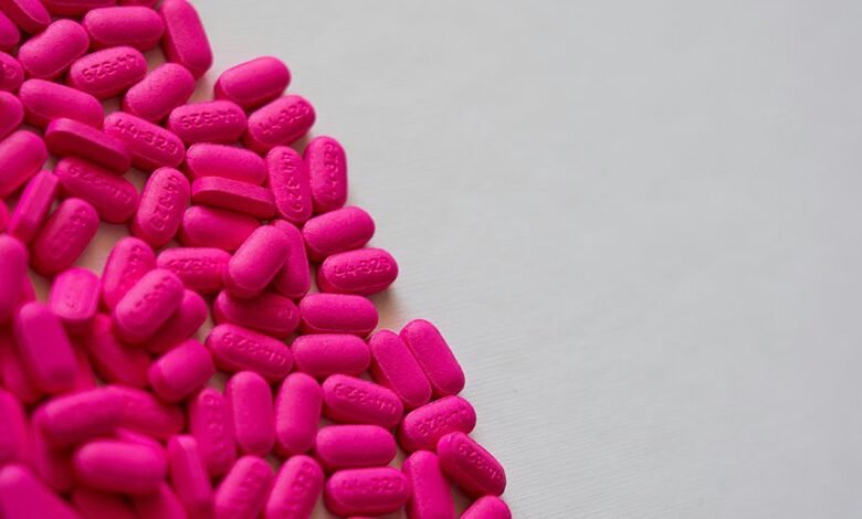 code identification and analysis