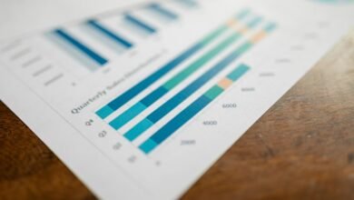 complete details overview provided