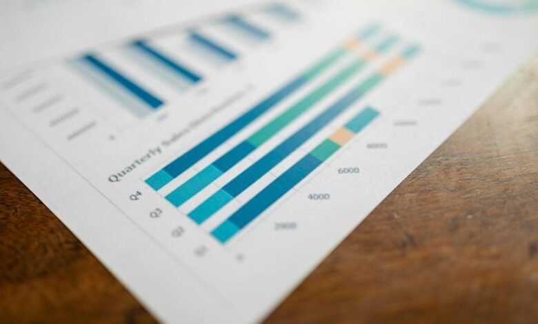 complete details overview provided