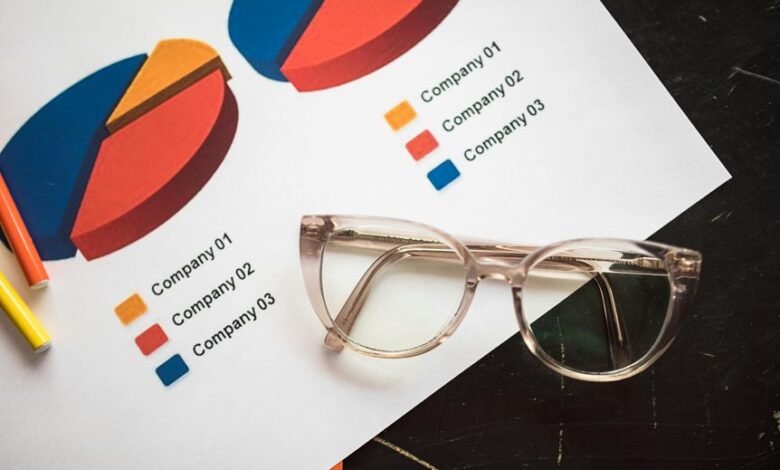 fudholyvaz summary and updates